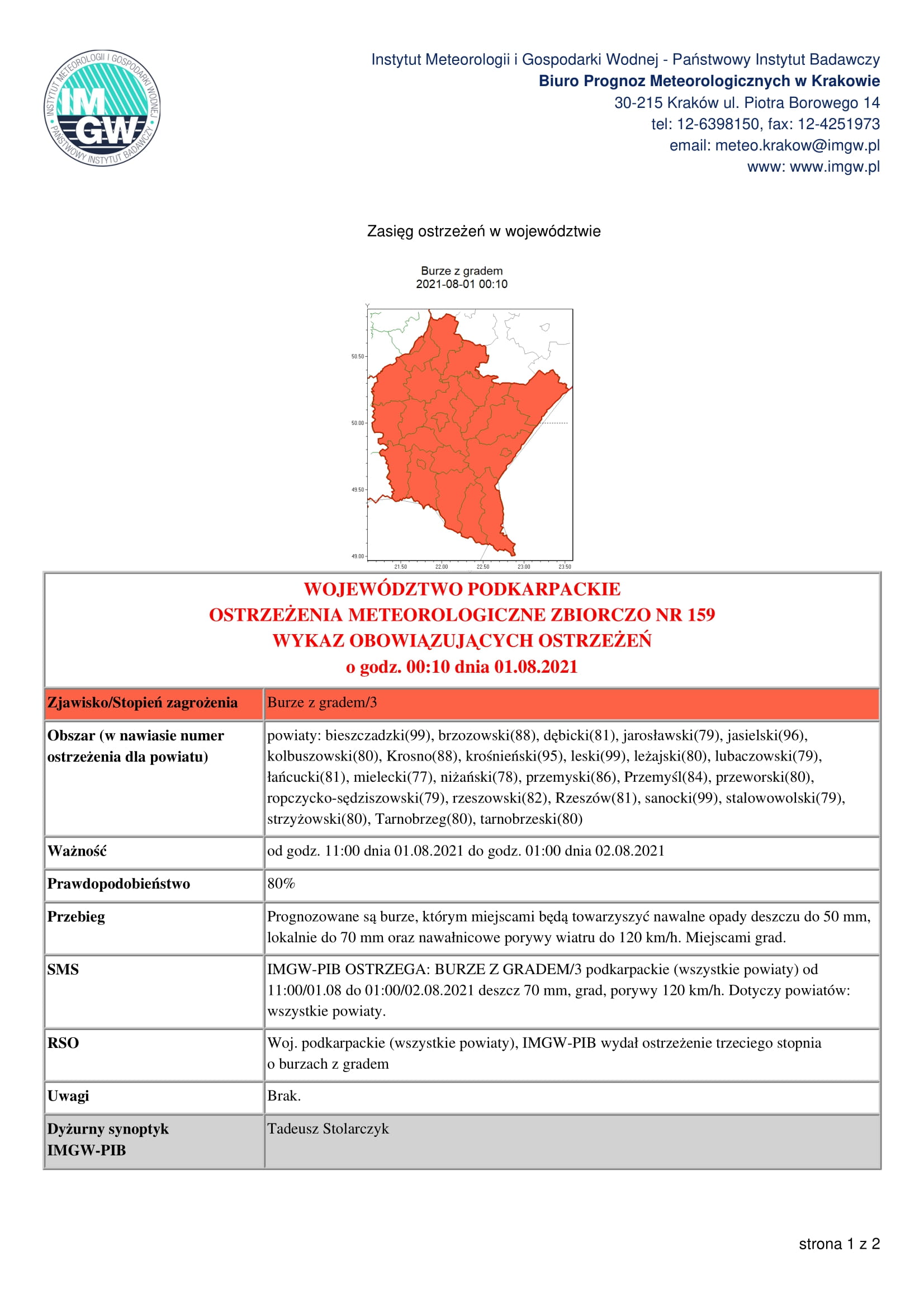 Ostrzeżenie meteorologiczne z dnia 1 sierpnia 2021 r.