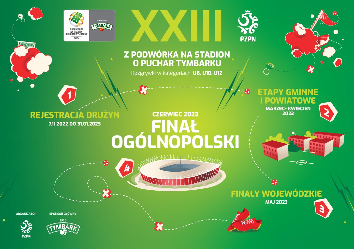 Grafika
