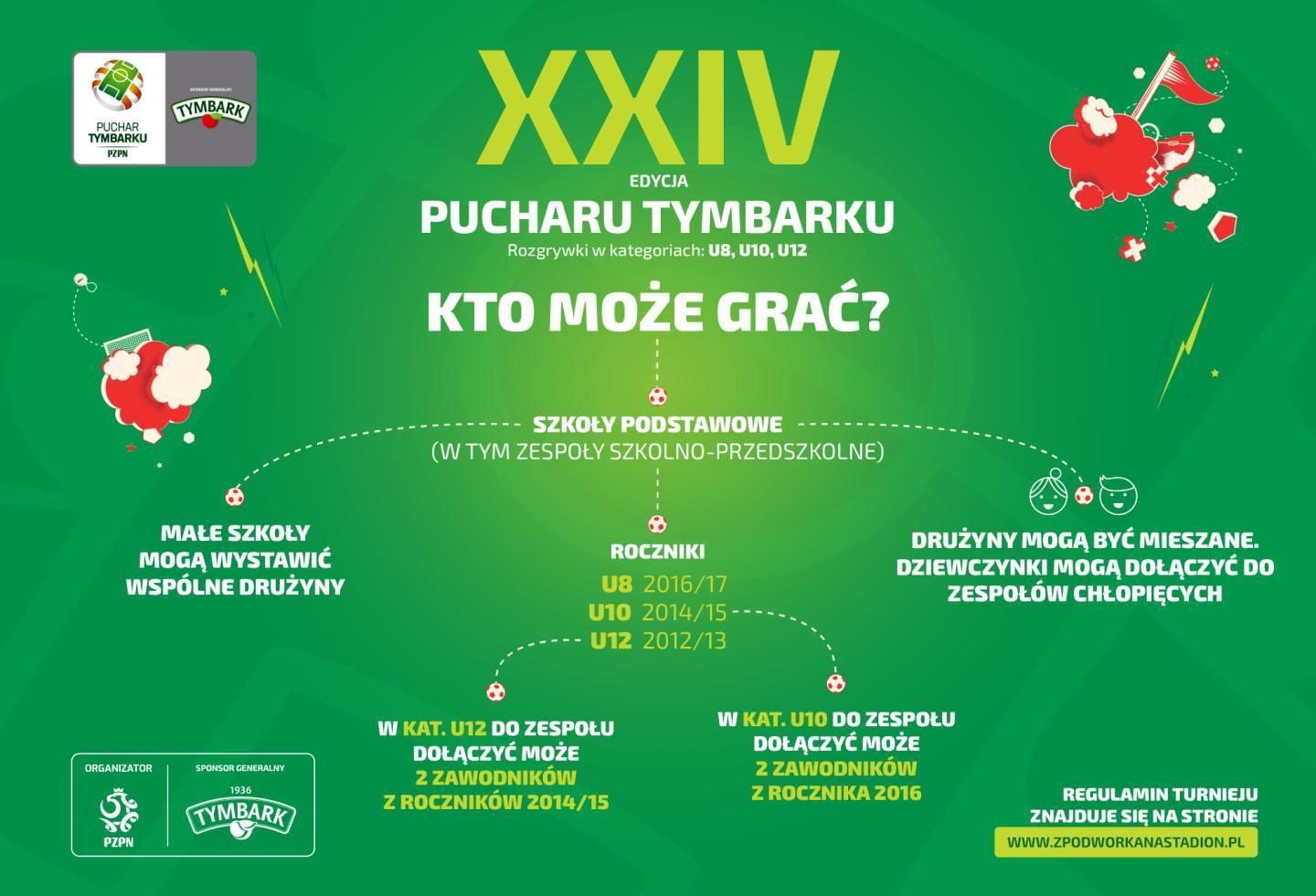 grafika