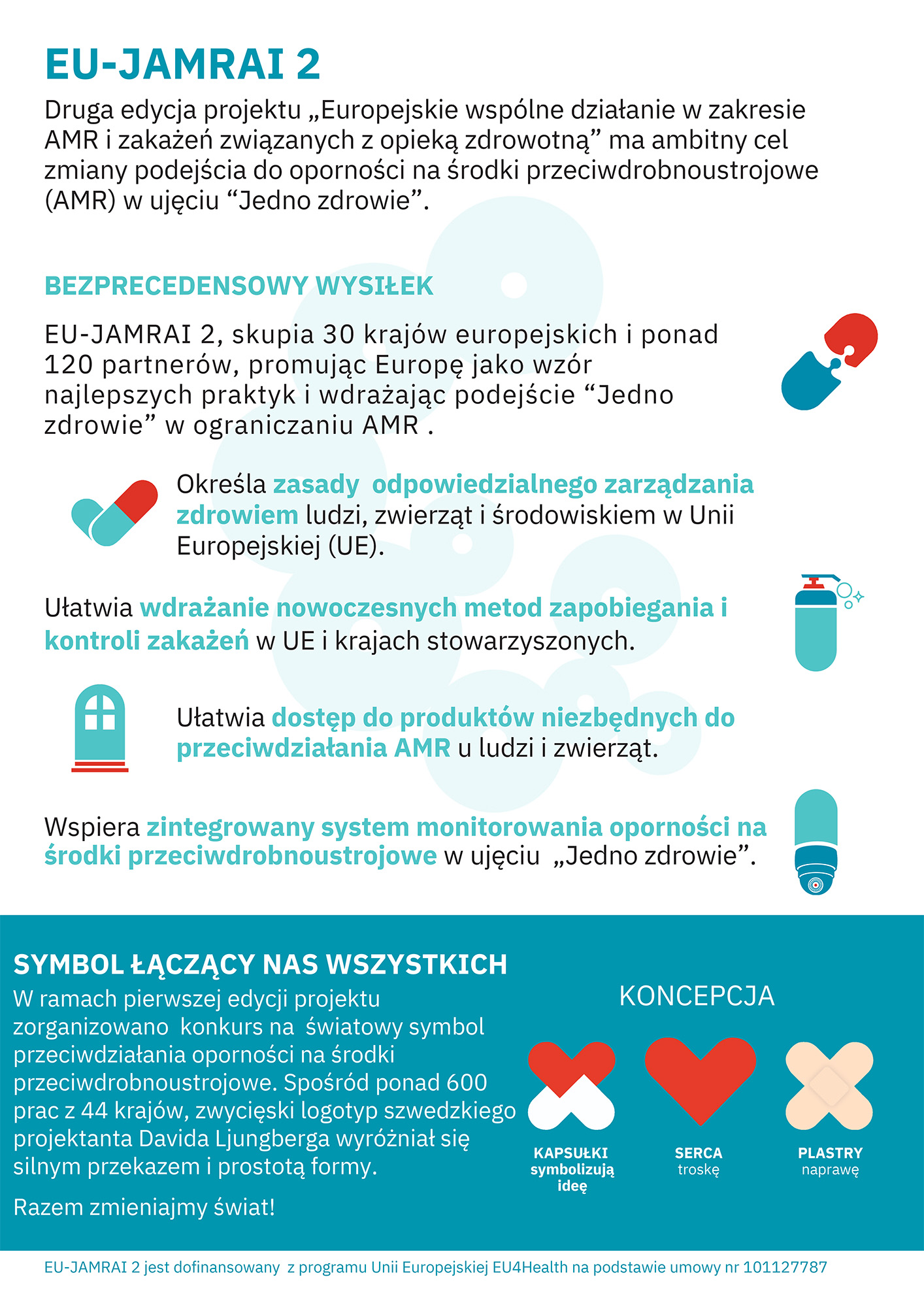 grafika